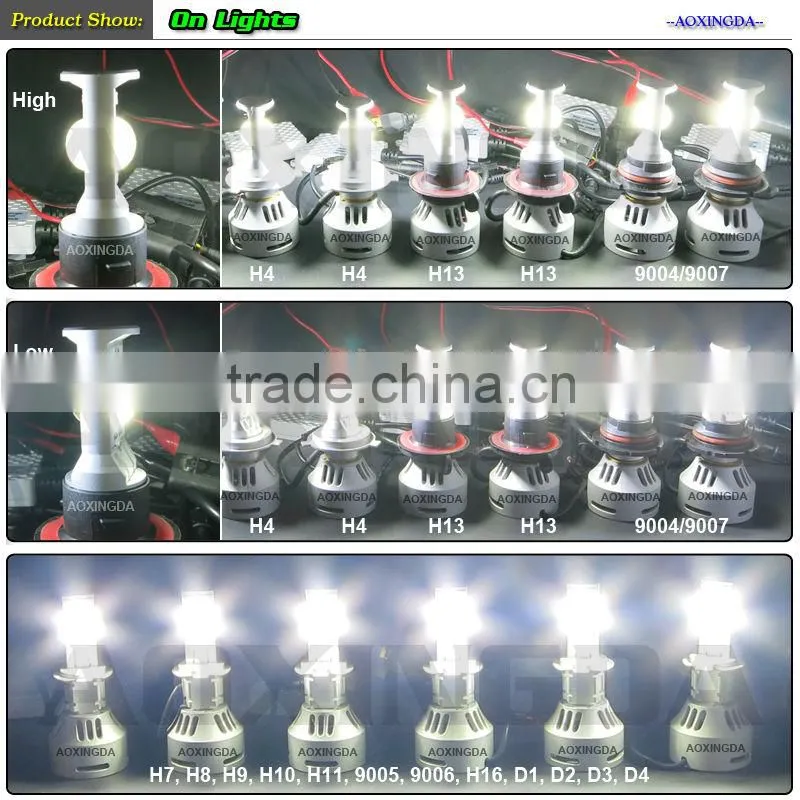 2014 newest car led headlight 6400LM 9004 9007 hi/low