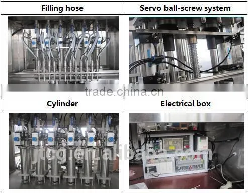CCG1000-16B Automatic Piston Filling Machine