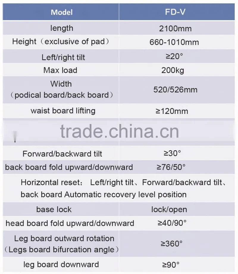 Hospital Equipment, Neurosurgery Operating Table Manufacture