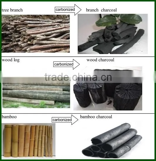 wood carbonization furnace machine for sawdust
