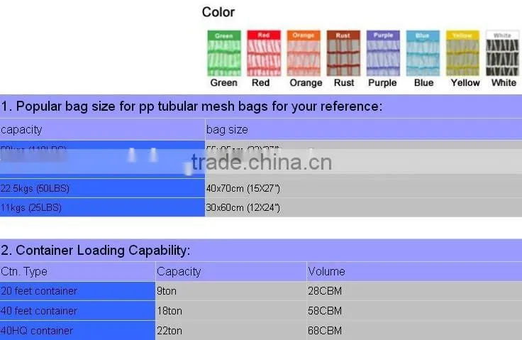 Customized yellow fruit mesh bag wholesale