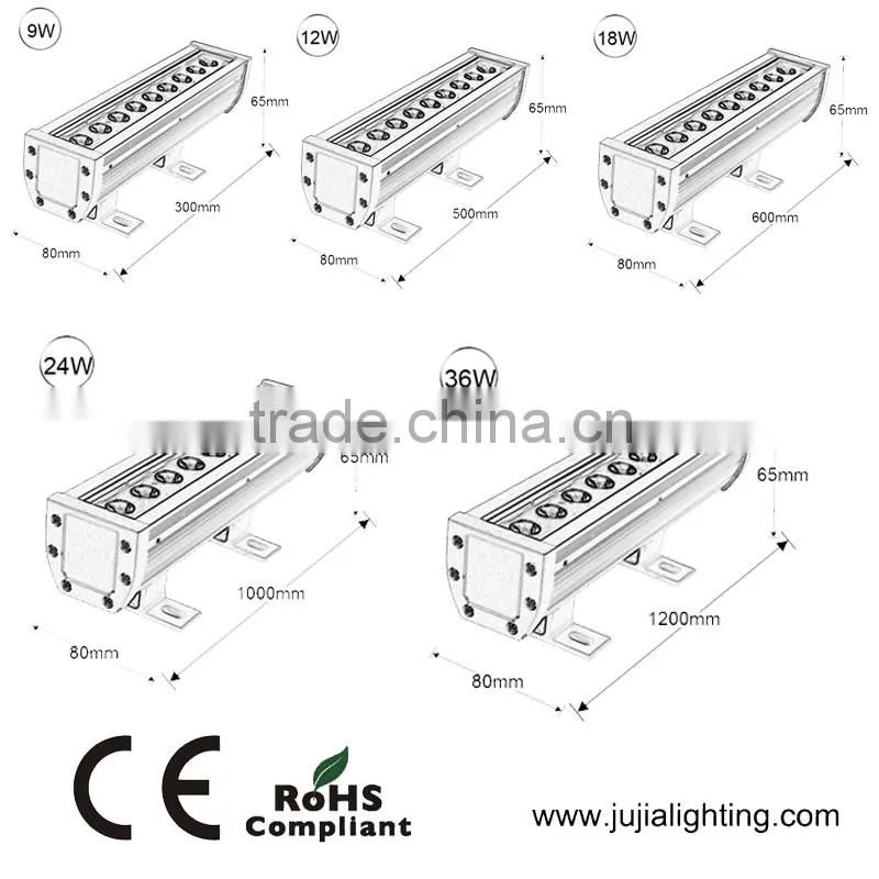 Good price!!!DMX512 RGB IP65 CE and ul listed 72*1W 72W linear led wall washer