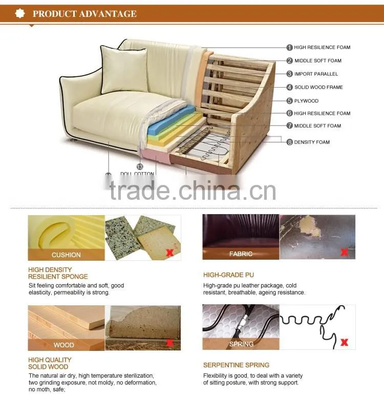 Malaysia made furniture leather chesterfield sofa white with stainless steel legs GAS749