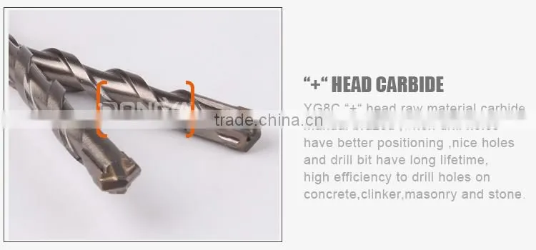 SDS plus concrete drill bits