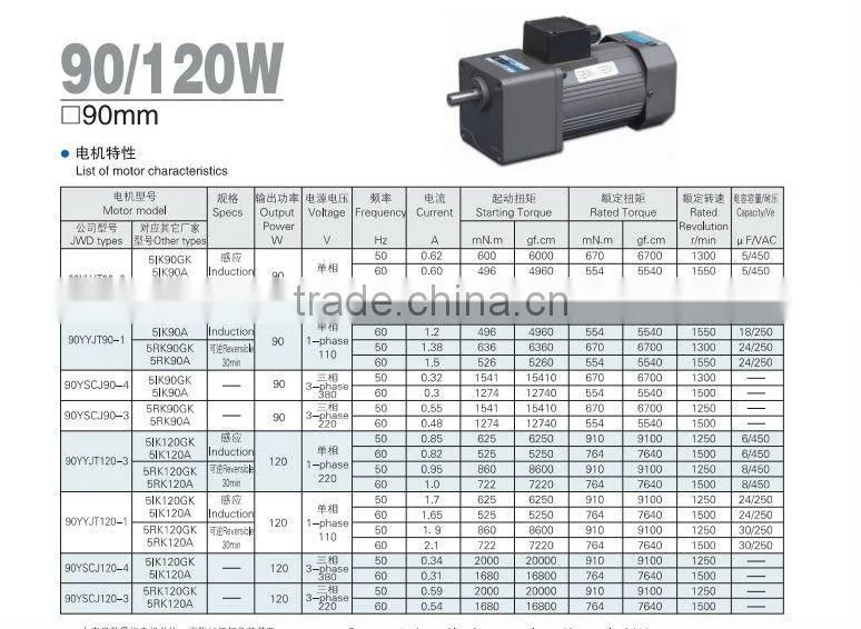textile machine ac motor gearmotor from 6W to 200W 60YYJT6-3 2IK6GK