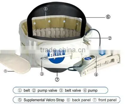 Inflatable pain-relief lumbar traction belt with CE Certificate