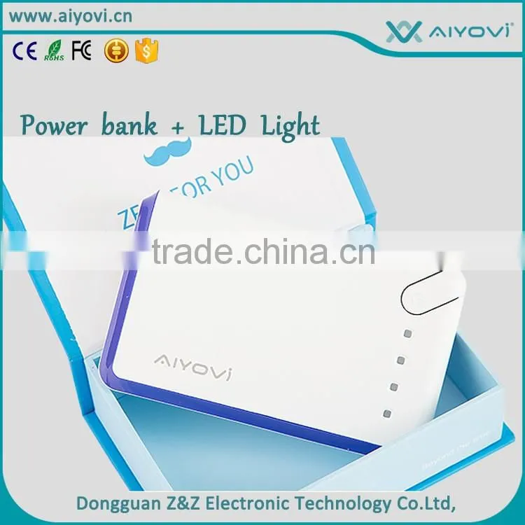 Innovative and creative products 10000mah power bank best quality factory in China