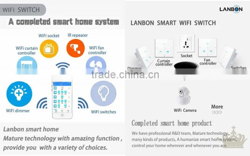 86*86*37mm Wall Mounted Wifi Socket from LANBON for home automation