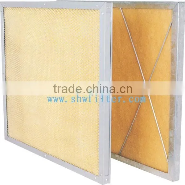 SHW high temperature industrial panel air filter