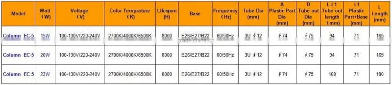 E14 T2 Bulb Lamp Energy Saving Lighting Bulb