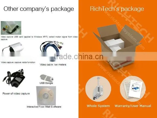 BEST BUY! RICHTECH amazing effects floor system with projector and mini PC