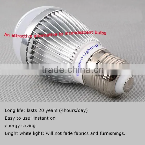 high quality & low price 80ra 100w light led bulb