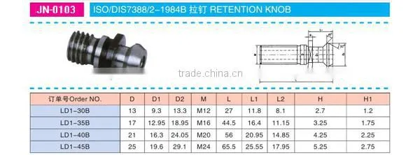 High precision Retention Knob Series CNC tools knob