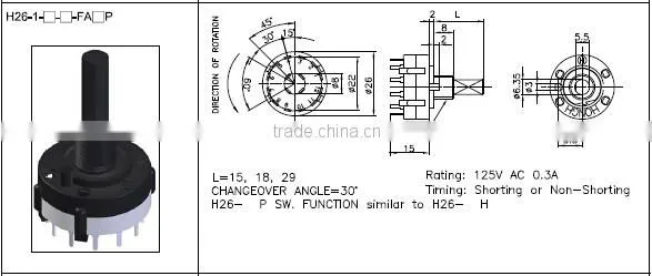 Rotary electric volume control switch with 12 positions