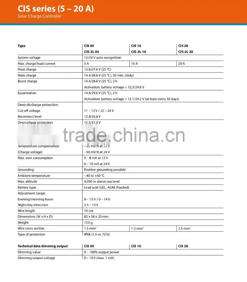 Phocos CIS05/10/20 Solar Street Light charge Controller