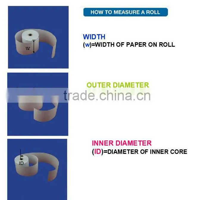 resonable price and high quality thermal paper rolls 80*80