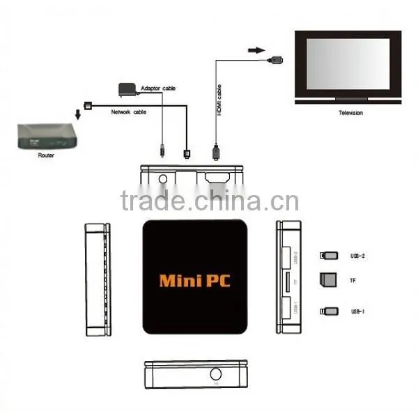 android 4.0 streaming tv box
