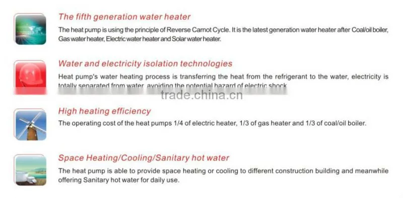 CB CE Certified boiler air to water heat pump R410a Daikin compressor 220V 380V power supply