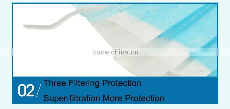 2016 Custom Logo Printed Disposable Surgical Face Mask