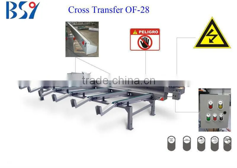 Wood Board Cross Transfer