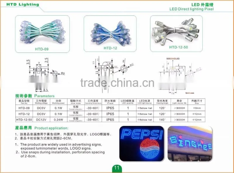 HTD-12 F8 12mm led pixel light