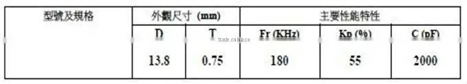 13.8MM,160KHZ Atomizer sheet with PCB driver(ROHS & CE)