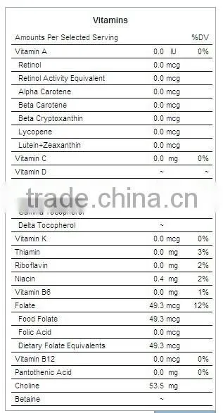 Isolated Soy Protein