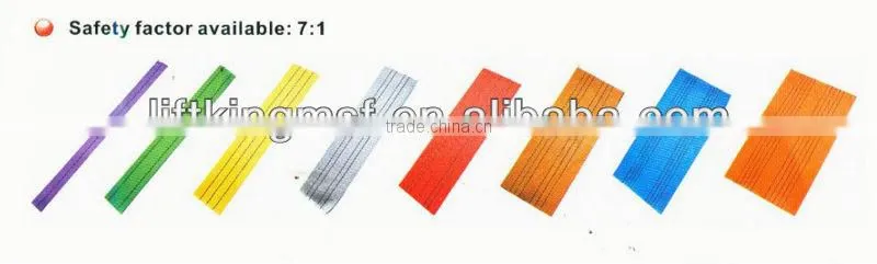 polyester webbing