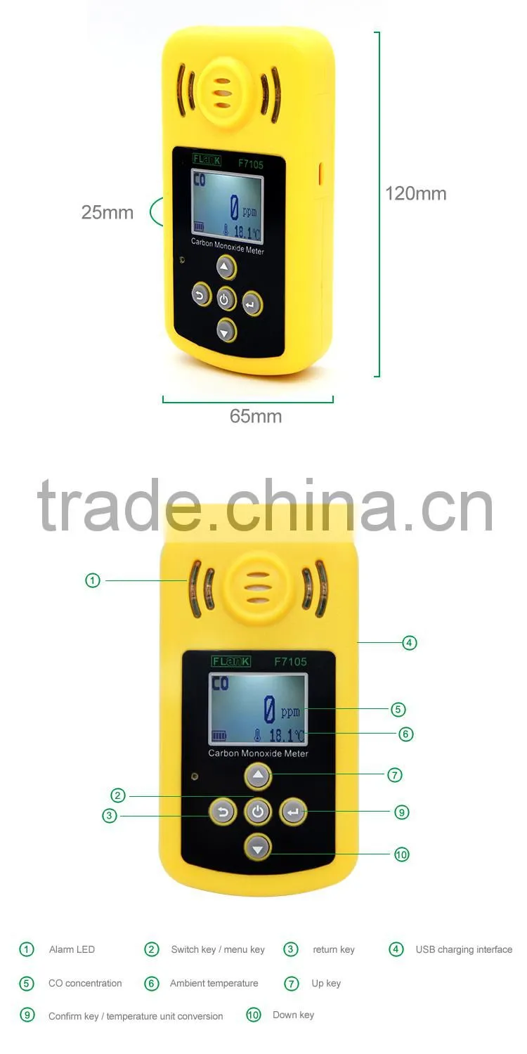 High sensitivity Digital Carbon Monoxide Detector CO Gas Meter With Alarm