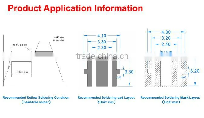 Factory Price Deep 265nm 275nm Germicidal UVC LED For UV Sterilizer