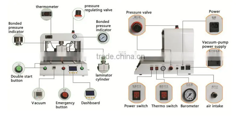 Mobile Phone Broken Touch Screen Repair Repairing Machine for all cellphone lcd Refurbish