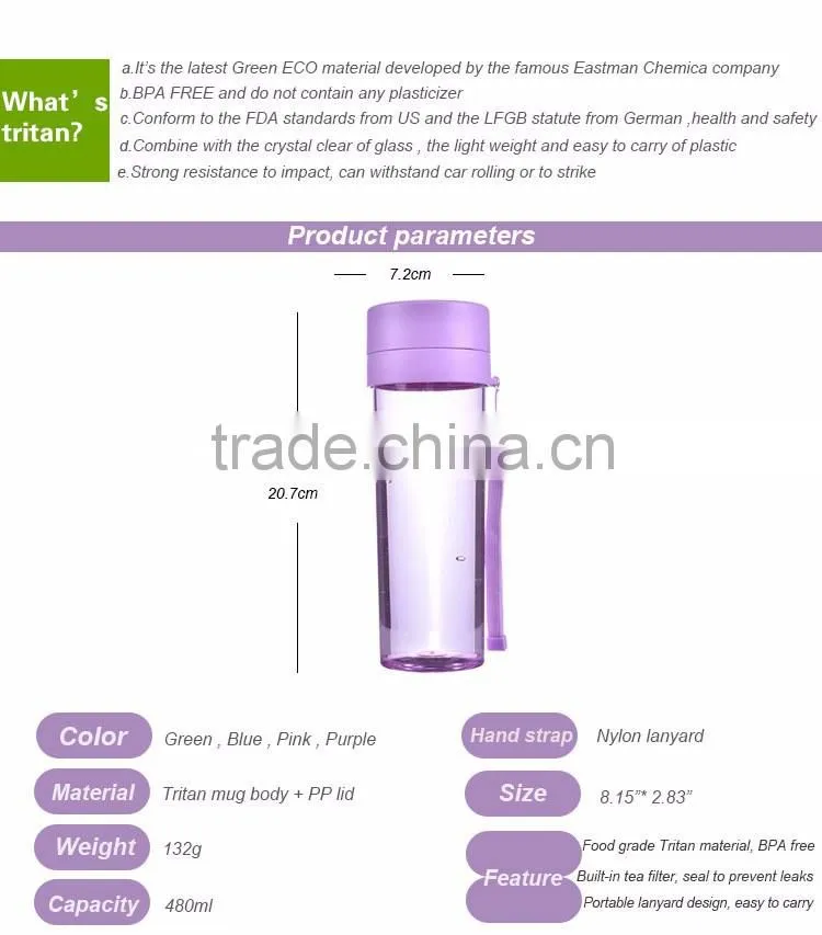 promo team fitness printed personalized small custom promotional drink sports bottles
