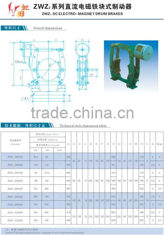 high quality DC electromagentic thruster brake for hoister
