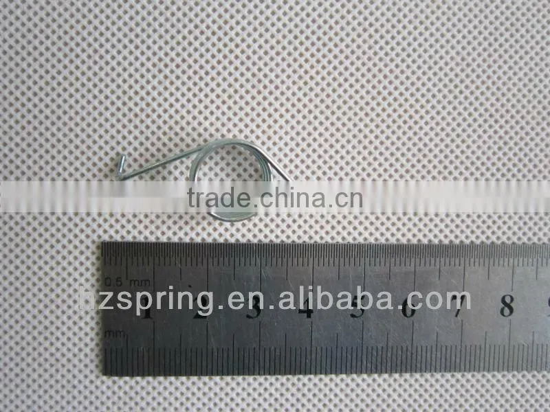 Spring Torsion