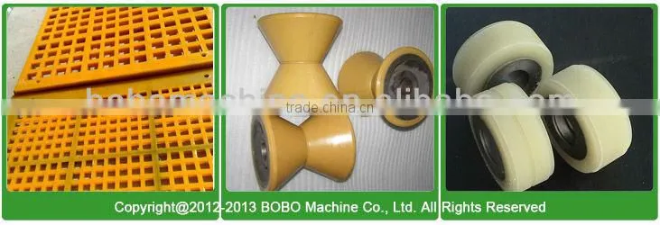 TDI / MOCA High temperature elastomer cast machine
