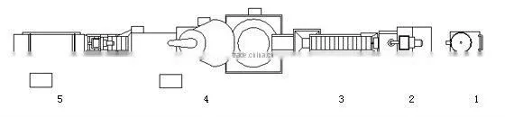 semi-cooked wheat flour snack food pellet pizza roll shell process line