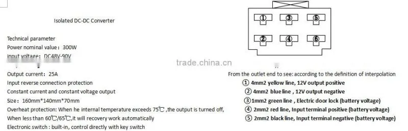 300w 45v-90v to 12v waterproof isolated dc-dc converter
