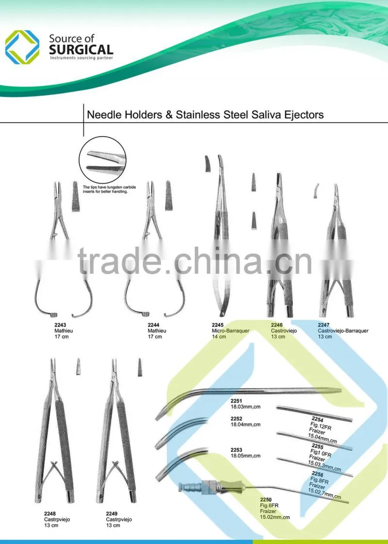 102 Dental syringes
