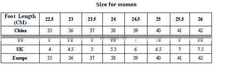 Ladies invisible socks