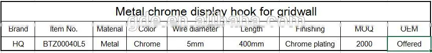 Metal display equipment