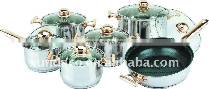 induction cookwares