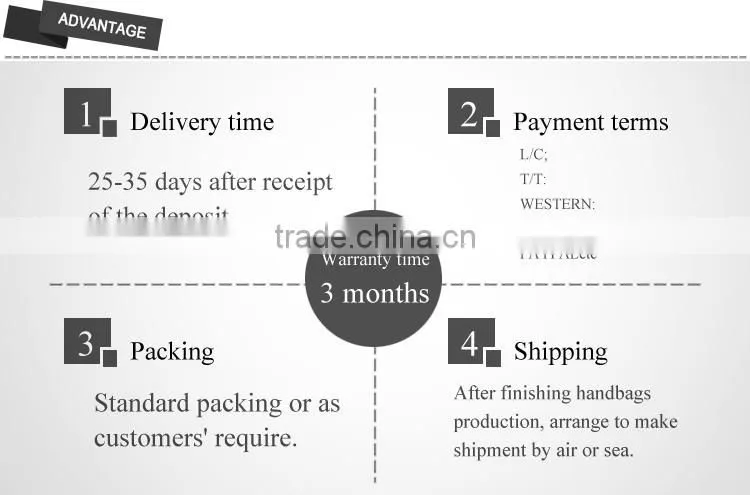 Data cable practical earphone wire storage bag power line organizer electric bag digital accessories bags
