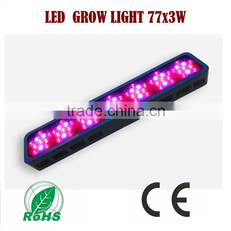 OEM LED grow light JL-G/ZWD-77X3W indoor grow kits 3w chip full spectrum led grow lights