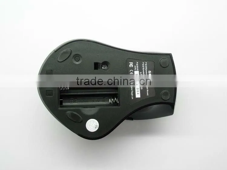 Wireless 6D Optical mouse