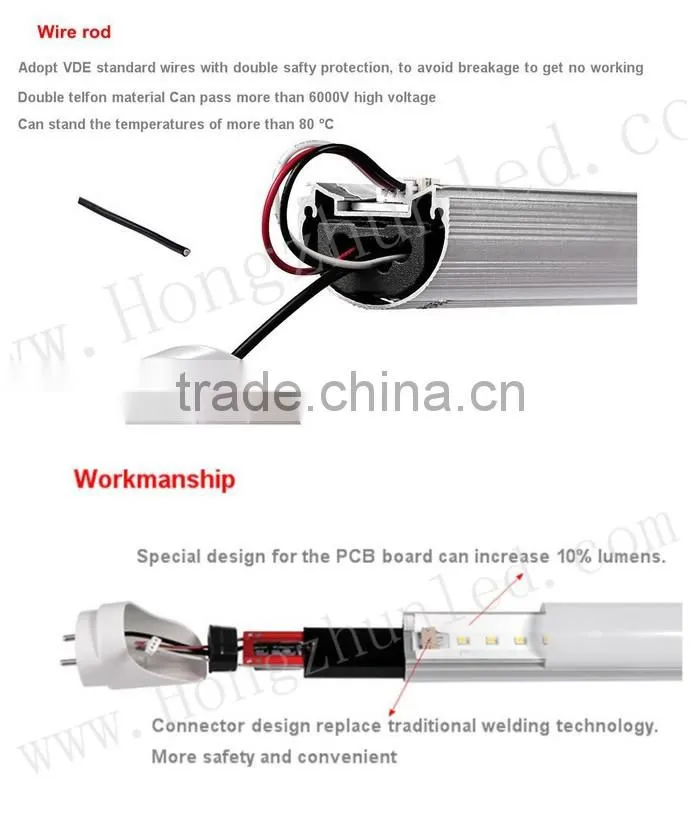 mainland 20w smd 2835 rotable end t8 tube indoor lighting