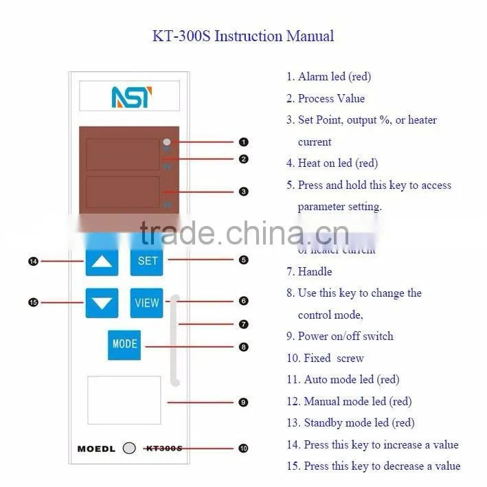 Mould temperature controller,Hot runner temperature controllers, thermometer, thermostat