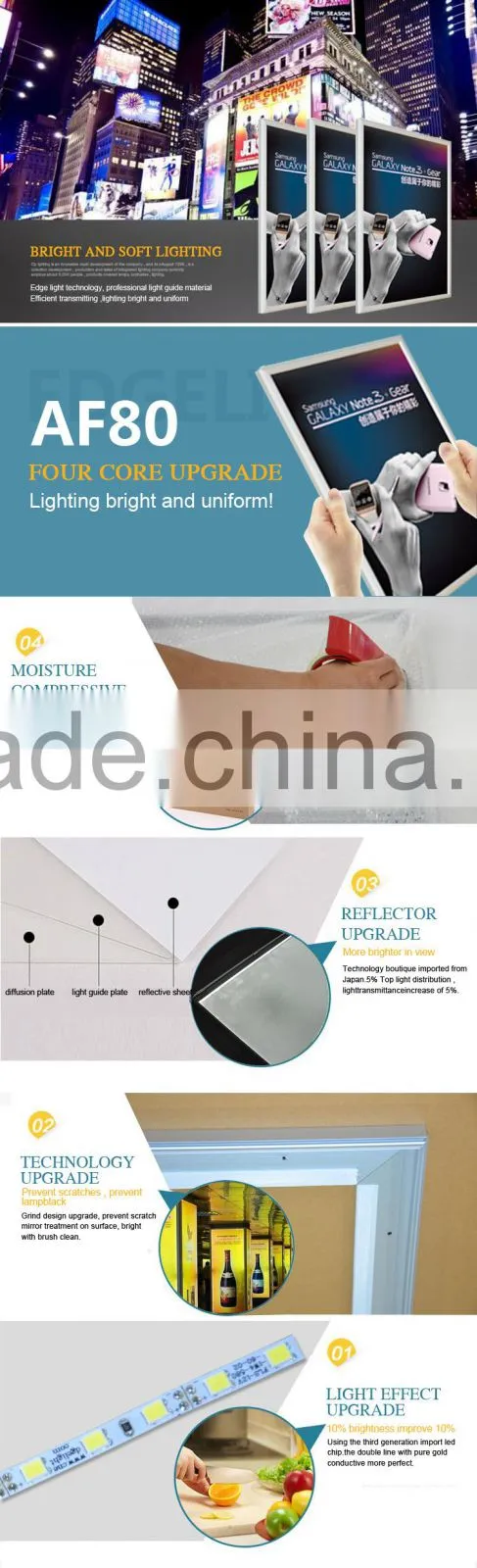 Edgelight AF2A-M1 mirror advertising light boxes china supplier
