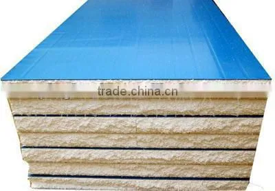 Aotumatic Composite sandwich panel production line