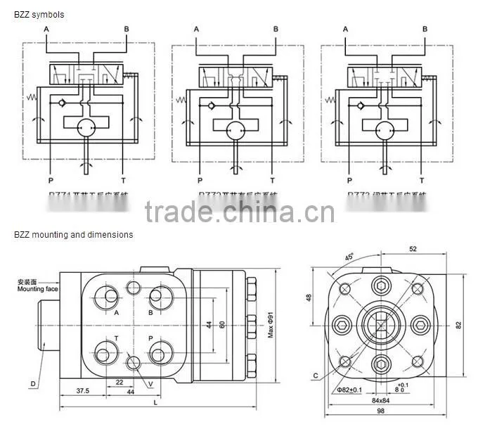 Chinese Blince BZZ Hydraulic valve Steering control Units for Lift Trucks
