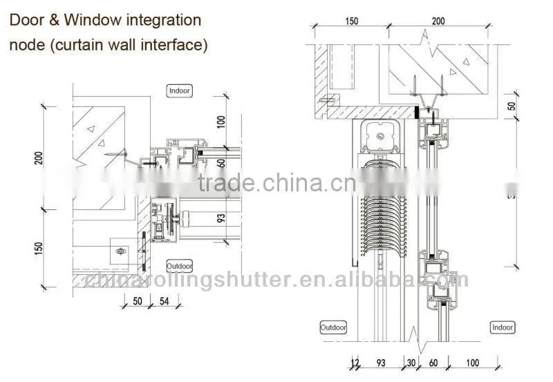 Wind Resistance Shutter